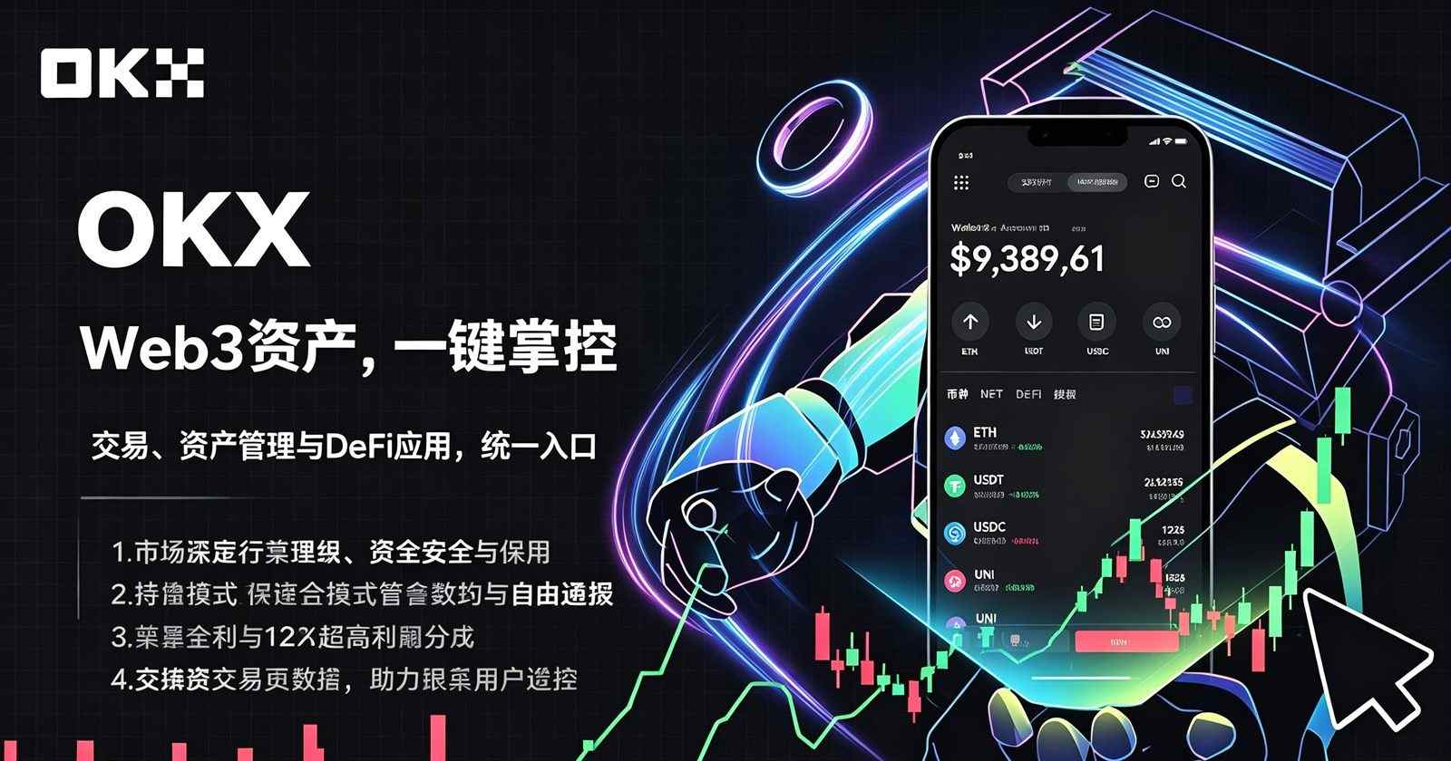 账户注册与身份验证场景